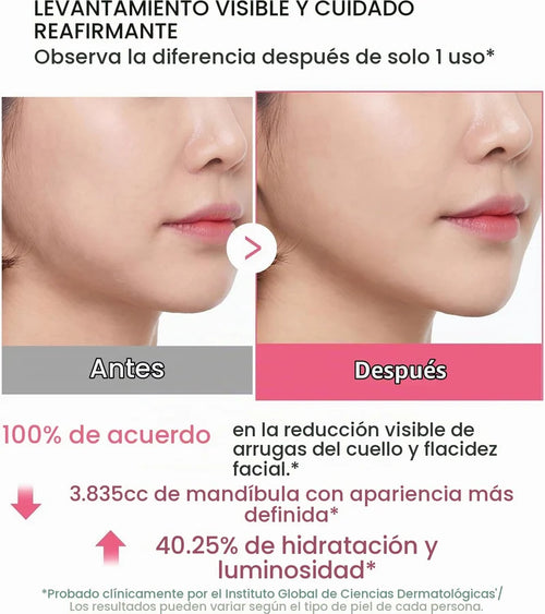 Medicube PDRN Collagen Gua Sha Neck Cream – Crema antiarrugas para cuello
